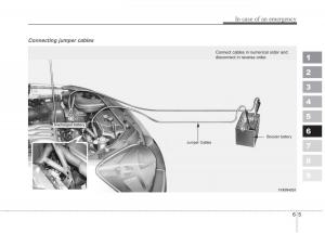 Kia-Sportage-II-2-owners-manual page 289 min