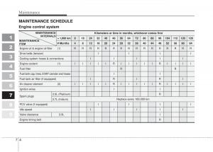 Kia-Sportage-II-2-owners-manual page 313 min