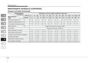 Kia-Sportage-II-2-owners-manual page 315 min