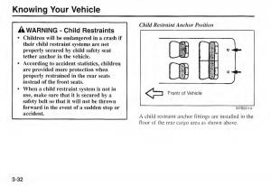 Kia-Sportage-I-1-owners-manual page 42 min