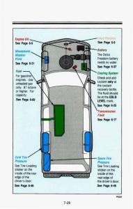 Chevrolet-Suburban-owners-manual page 366 min