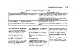 Chevrolet-Suburban-owners-manual page 253 min