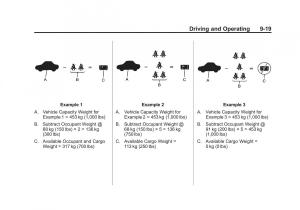 Chevrolet-Suburban-owners-manual page 297 min