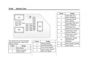 Chevrolet-Suburban-owners-manual page 418 min