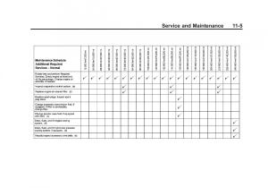 Chevrolet-Suburban-owners-manual page 483 min