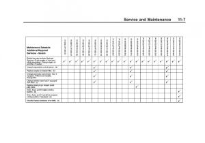 Chevrolet-Suburban-owners-manual page 485 min