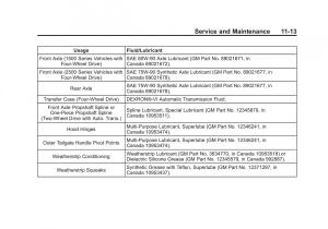 Chevrolet-Suburban-owners-manual page 491 min