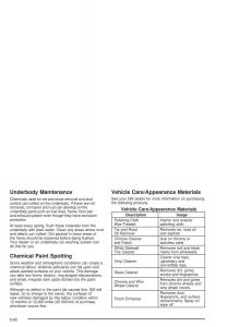 Chevrolet-Aveo-owners-manual page 268 min