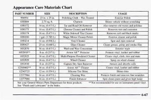 Chevrolet-Camaro-IV-4-owners-manual page 313 min