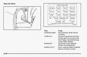 Chevrolet-Camaro-IV-4-owners-manual page 316 min