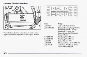 Chevrolet-Camaro-IV-4-owners-manual page 318 min