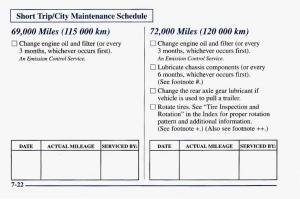 Chevrolet-Camaro-IV-4-owners-manual page 346 min