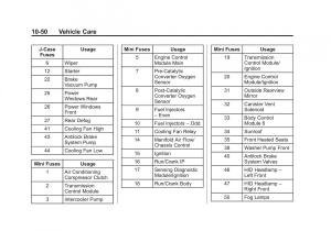 Chevrolet-Camaro-V-5-owners-manual page 313 min