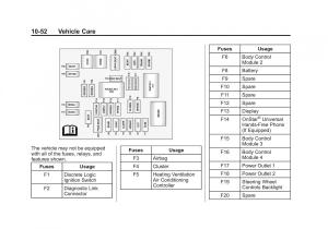 Chevrolet-Camaro-V-5-owners-manual page 315 min