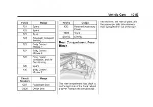 Chevrolet-Camaro-V-5-owners-manual page 316 min