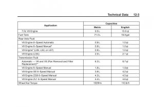 Chevrolet-Camaro-V-5-owners-manual page 390 min