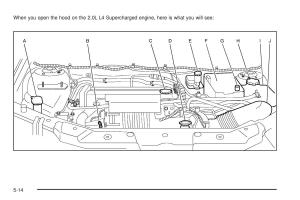 Chevrolet-Cobalt-owners-manual page 232 min