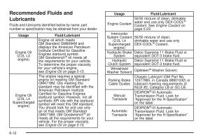 Chevrolet-Cobalt-owners-manual page 328 min