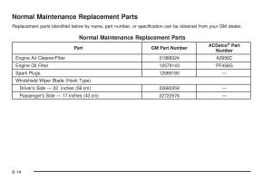 Chevrolet-Cobalt-owners-manual page 330 min