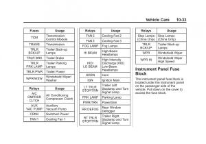 Chevrolet-Traverse-owners-manual page 333 min