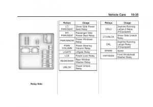 Chevrolet-Traverse-owners-manual page 335 min