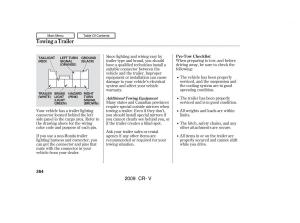 Honda-CR-V-III-3-owners-manual page 268 min