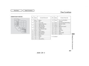 Honda-CR-V-III-3-owners-manual page 335 min