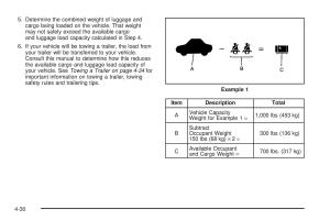 Chevrolet-Astro-II-2-owners-manual page 196 min