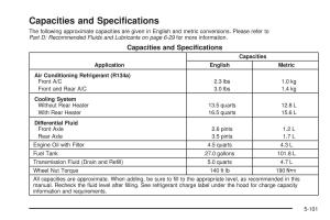 Chevrolet-Astro-II-2-owners-manual page 313 min