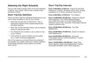 Chevrolet-Astro-II-2-owners-manual page 319 min