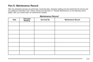 Chevrolet-Astro-II-2-owners-manual page 345 min