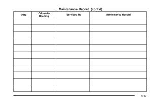 Chevrolet-Astro-II-2-owners-manual page 347 min