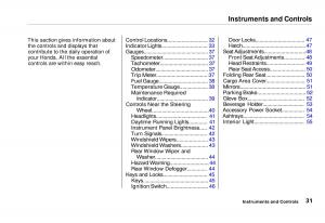 manual--Honda-Civic-VI-6-Hatchback-owners-manual page 28 min