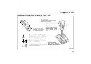 Kia-Sorento-I-1-owners-manual page 107 min