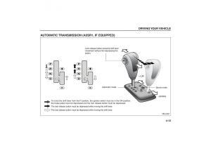 Kia-Sorento-I-1-owners-manual page 113 min