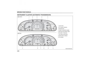 Kia-Sorento-I-1-owners-manual page 140 min