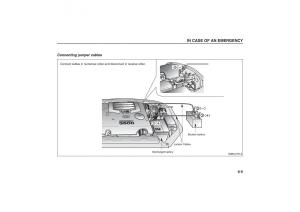 Kia-Sorento-I-1-owners-manual page 237 min