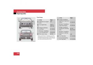 Mercedes-Benz-E-Class-W211-owners-manual page 445 min