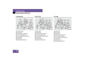 Mercedes-Benz-E-Class-W211-owners-manual page 479 min