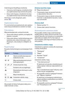 manual--BMW-6-F13-Coupe-instrukcja page 181 min