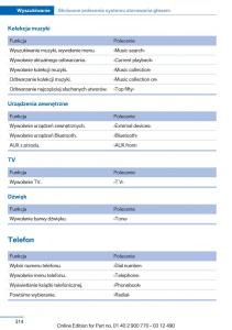 manual--BMW-6-F13-Coupe-instrukcja page 314 min