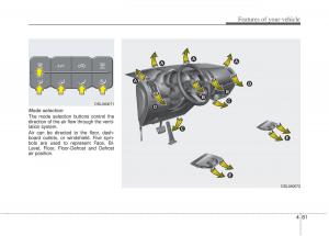 Kia-Sportage-III-3-owners-manual page 171 min