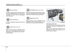 Kia-Sportage-III-3-owners-manual page 172 min