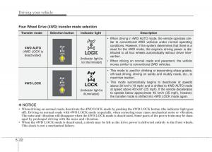 Kia-Sportage-III-3-owners-manual page 253 min