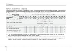 Kia-Sportage-III-3-owners-manual page 324 min