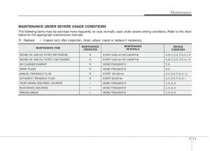 Kia-Sportage-III-3-owners-manual page 329 min