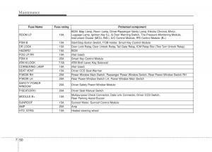 Kia-Sportage-III-3-owners-manual page 368 min