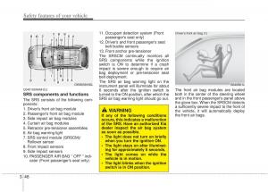 Kia-Sportage-III-3-owners-manual page 68 min