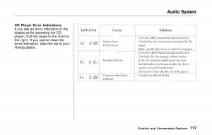 manual--Honda-Prelude-V-5-owners-manual page 117 min