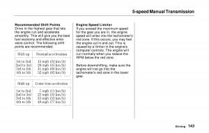 manual--Honda-Prelude-V-5-owners-manual page 141 min